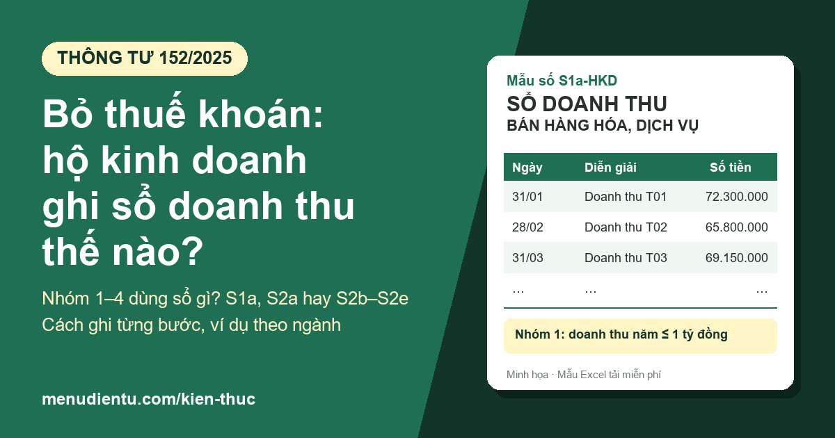 Sổ doanh thu mẫu S1a-HKD cho hộ kinh doanh theo Thông tư 152/2025